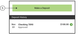 Mobile Deposit Overview screen